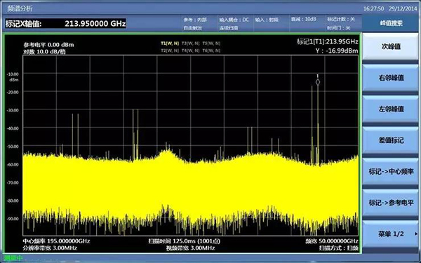 AV82407C测量过程显示多根谱线