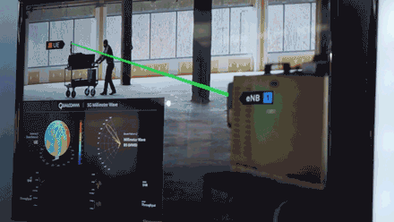 Qualcomm研发的28GHz端到端原型系统展示波束成型和扫描是如何在非视距场景提高室内外覆盖，并提供强大的移动性。