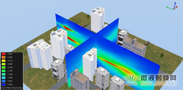 MVG推出新一代EMF Visual电磁暴露模拟软件 助智慧城市打造安全的电磁环境