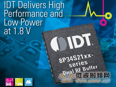IDT扩展1.8 V RF双通道定时系列 提供高性能、低功耗的缓冲设备
