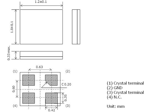 村田开始量产超小尺寸的晶体谐振器（1.2×1.0mm）