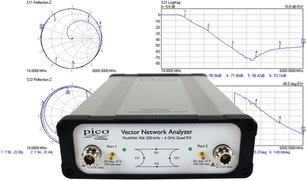 英国比克科技(Pico Technology)发布人人可用的矢量网络分析仪