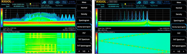 RIGOL推出国内首款实时频谱分析仪RSA5000系列