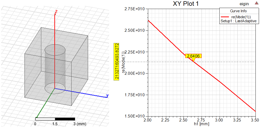 微波笔记·参数提取法设计带通滤波器