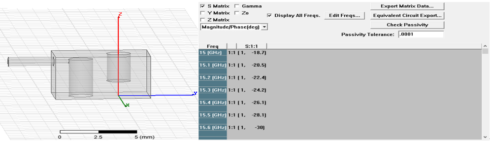 微波笔记·参数提取法设计带通滤波器
