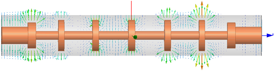 微波笔记·糖葫芦低通滤波器的设计