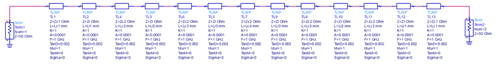 微波笔记·糖葫芦低通滤波器的设计