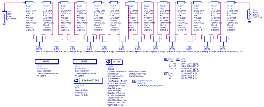 微波笔记·糖葫芦低通滤波器的设计