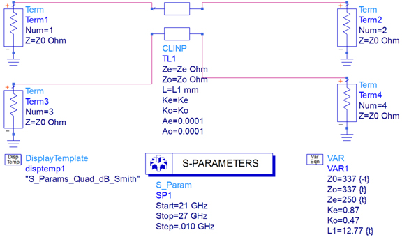 微波笔记·3dB短缝波导耦合器设计