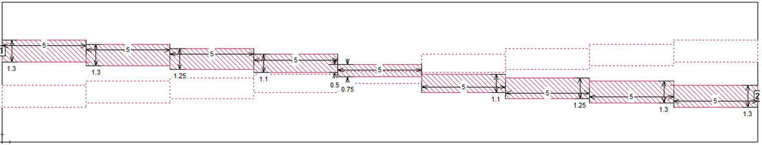 微波笔记·带状线超宽带电桥设计