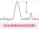 频谱分析基础系列：《优化频谱仪的动态范围》