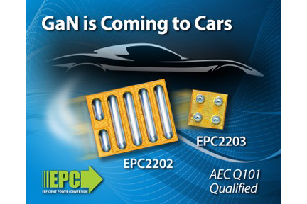 基于氮化镓（eGaN®）技术的汽车应用即将到来