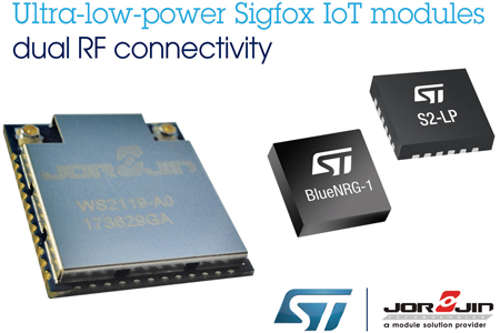 意法半导体与佐臻联合推出低功耗Sigfox与低功耗蓝牙BLE双功能无线IoT模块