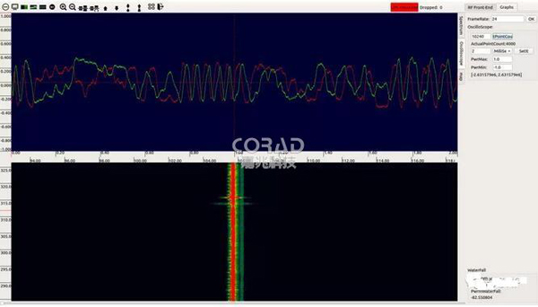 嘉兆科技发布RecPlay-32P射频信号记录回放系统