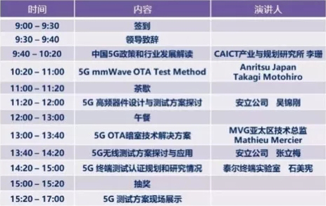 MVG将在安立5G研讨会上就OTA测试发表专题演讲