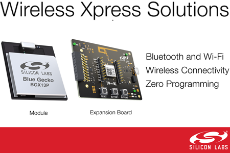Silicon Labs Wireless Xpress模块免编程实现蓝牙和Wi-Fi连接