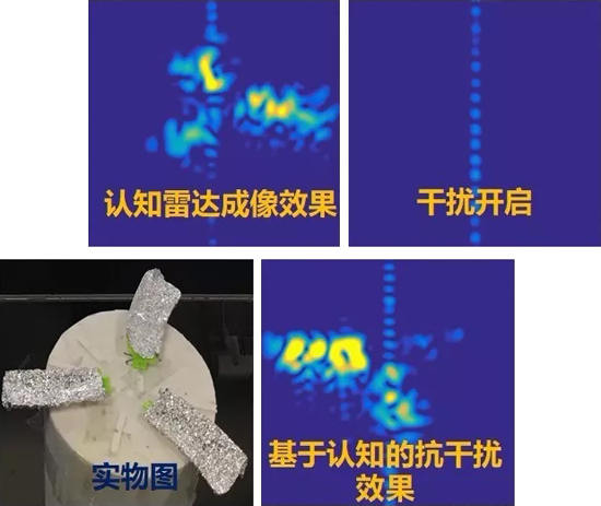 南航微波光子学实验室发布认知微波光子雷达原型验证系统