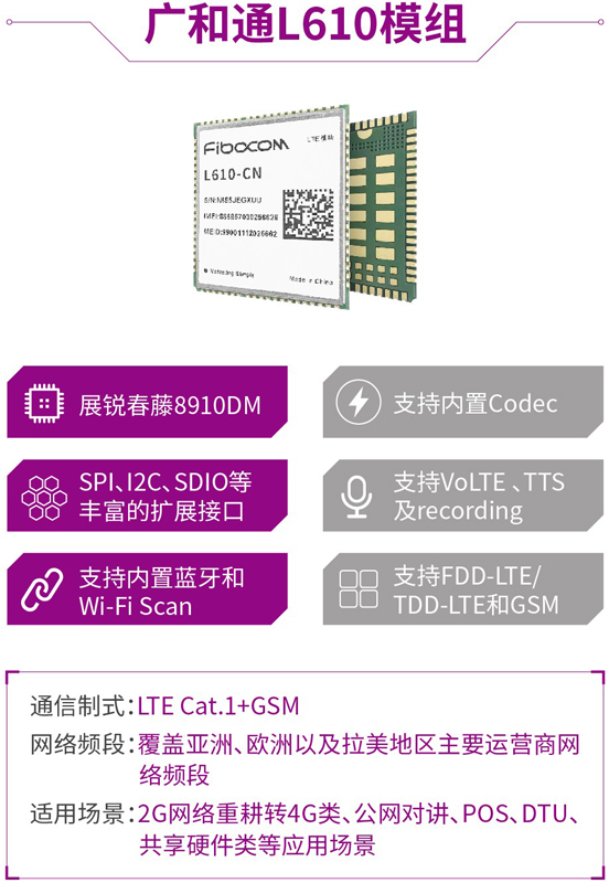 紫光展锐春藤8910DM重磅发布 全球首款Cat.1 bis 物联网芯片平台