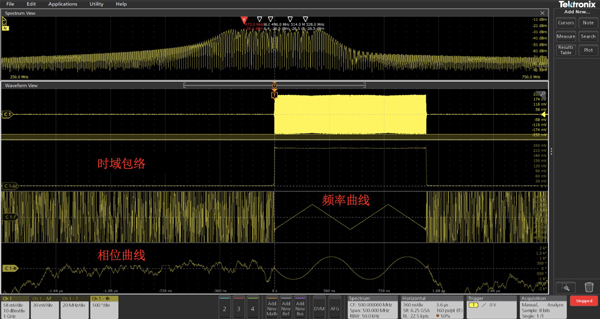 RF Chirp Pulse的频谱、波形、包络、频率及相位曲线