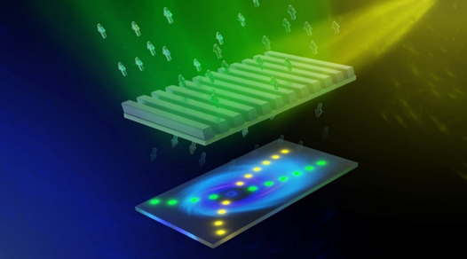 北大科研团队《自然》发表成果 有望推动推动高密度光互连和光子芯片技术的发展