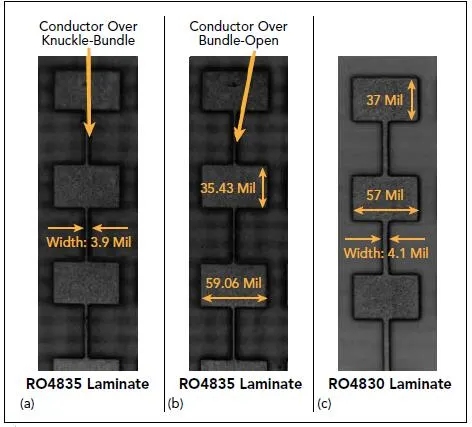 RO4835层压板上与“指节交束区”以及“束开口区”对准的天线，以及RO4830层压板上的天线样品