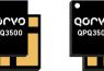 Qorvo扩展其BAW滤波器产品组合，以支持全球5G基站部署