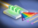 科学家利用薄膜纳米光子设备产生“超宽带”纠缠光子带宽