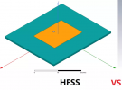 贴片天线的HFSS和CST仿真对比