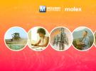 Molex与贸泽联手推出射频连接器内容中心  重点介绍射频连接器在智能农业等领域中的应用