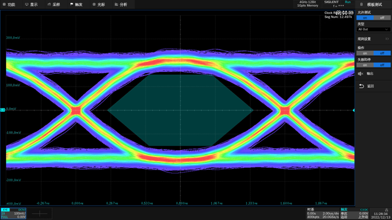 鼎阳发布4GHz、12bit高分辨率示波器&8G放大器芯片