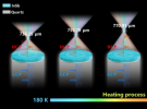 西安光机所太赫兹消色差超透镜研究取得进展