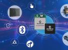Microchip推出高度集成的单芯片无线平台，专为先进互联、触摸及电机控制而设计