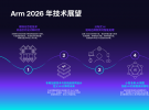 Arm发布20项技术预测：洞见2026年及未来发展趋势